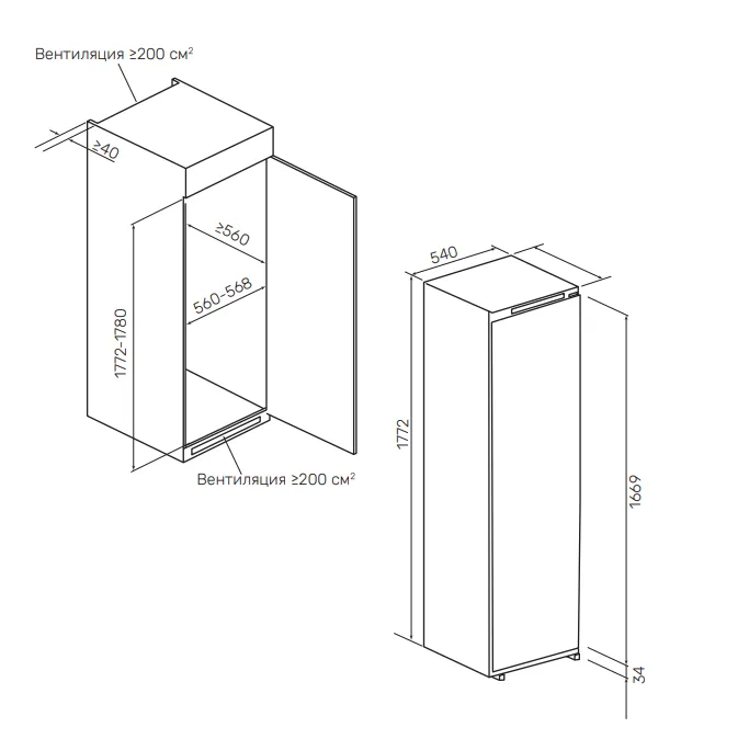 Схема встраивания