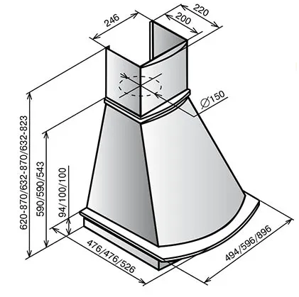 Схема встраивания