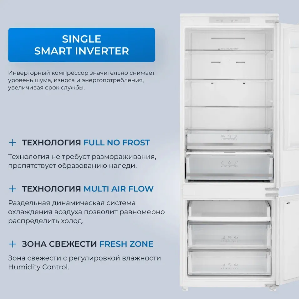 Детальное фото товара: ZUGEL ZRI2003FNF