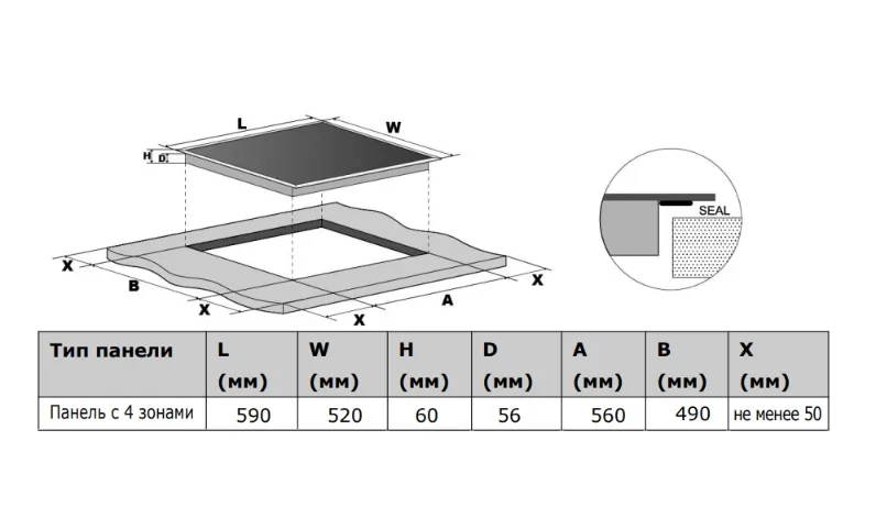 Схема встраивания