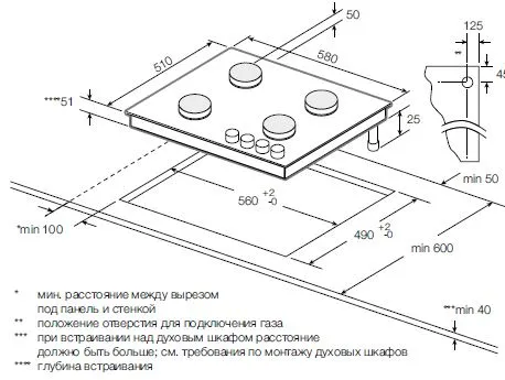 Схема встраивания