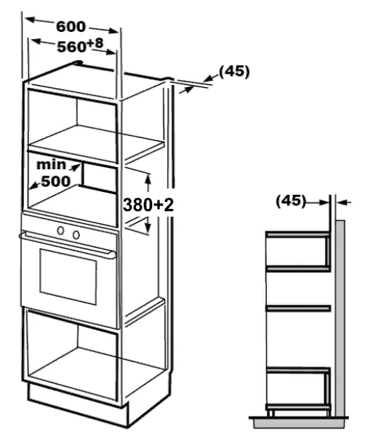 Схема встраивания