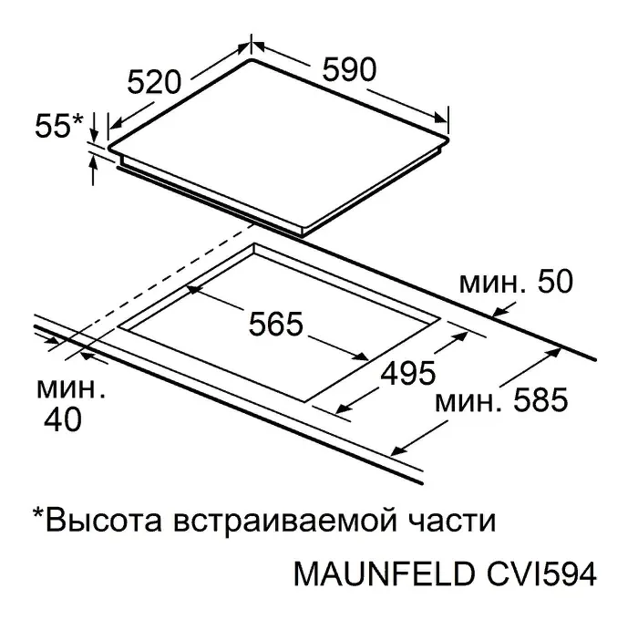 Схема встраивания