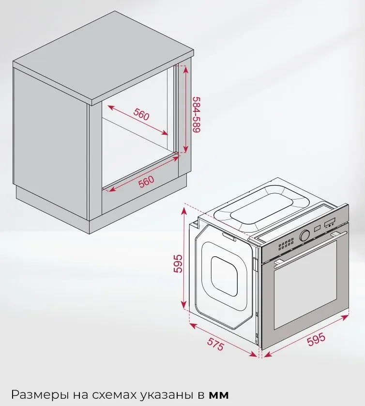 Схема встраивания