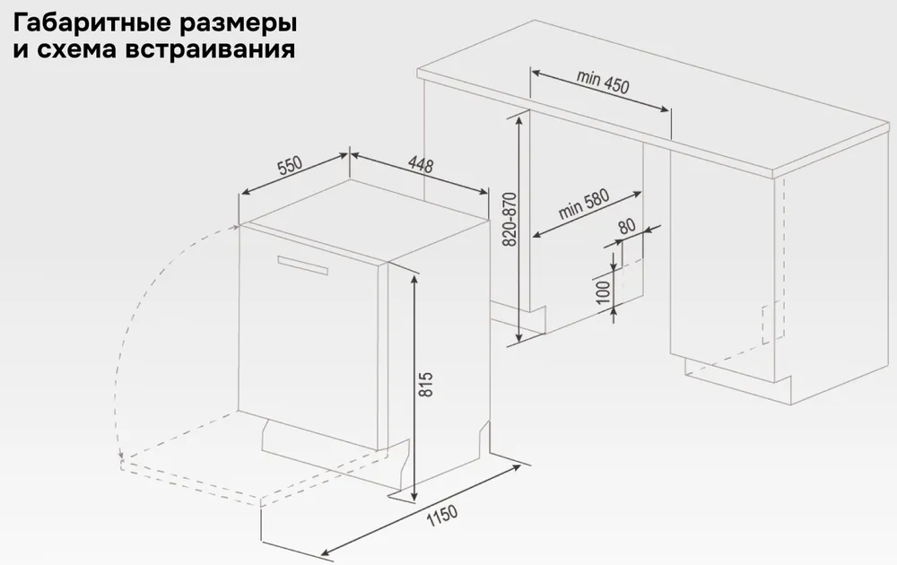 Схема встраивания