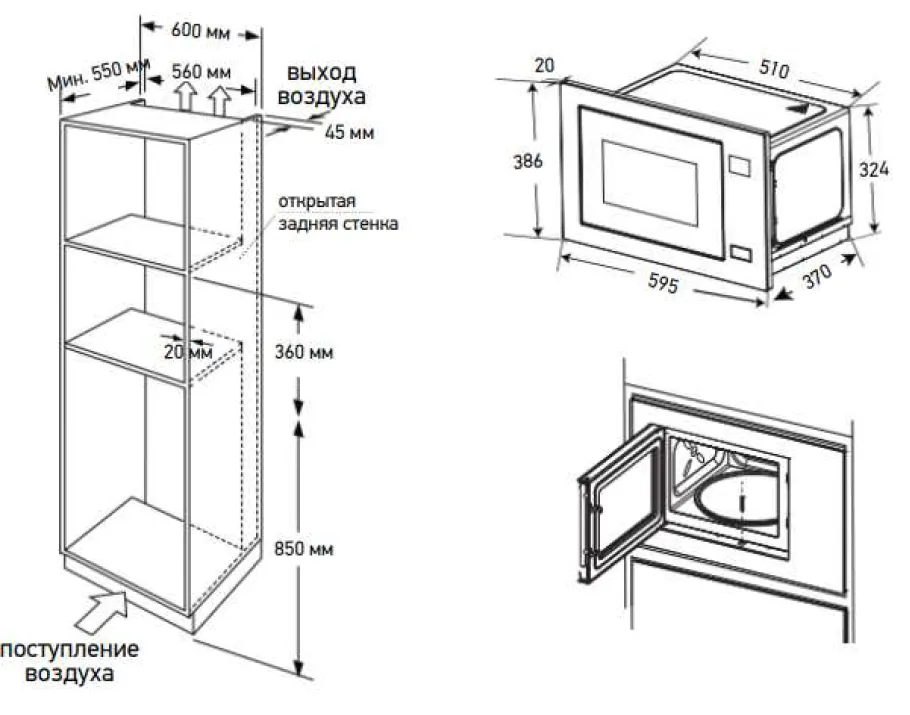 Схема встраивания
