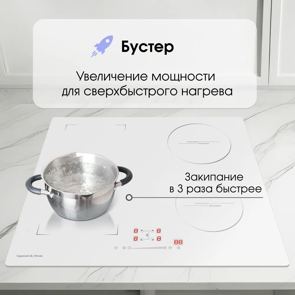 Детальное фото товара: Zigmund & Shtain CI 46.6 W индукционная поверхность