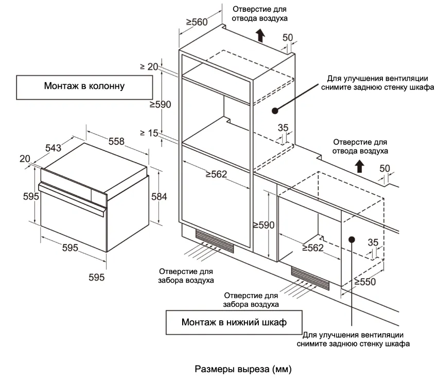 Схема встраивания