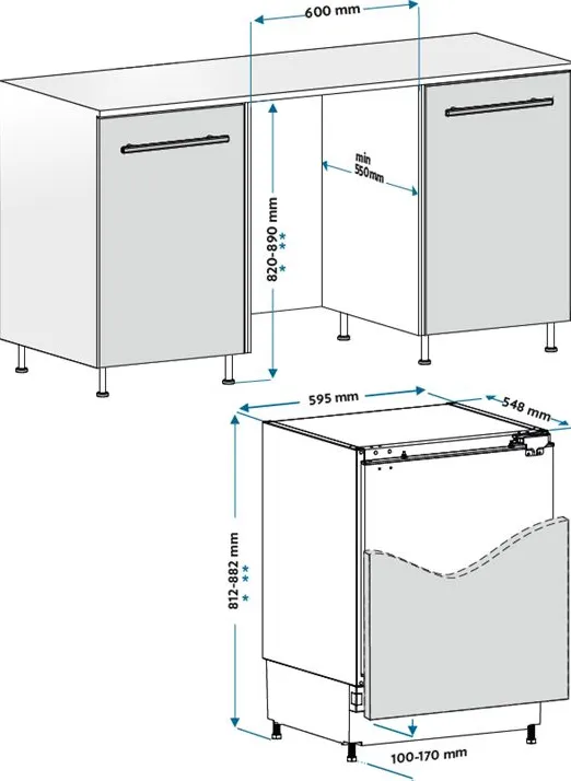 Схема встраивания