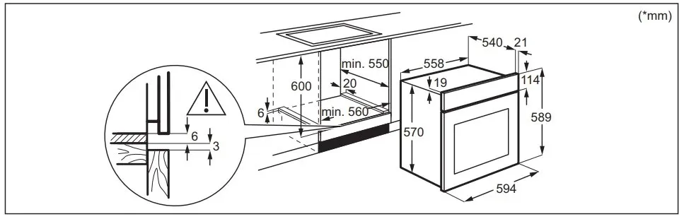 Схема встраивания