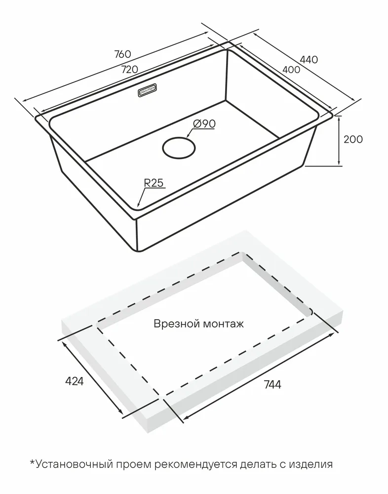Схема встраивания