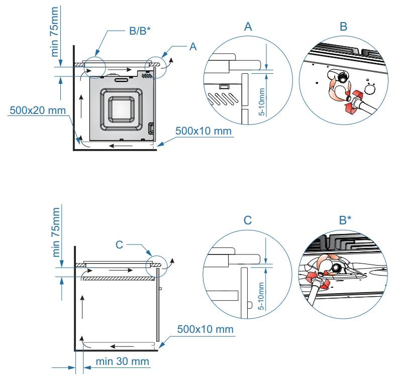 Схема встраивания