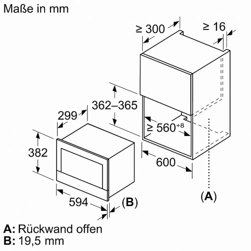 Схема встраивания