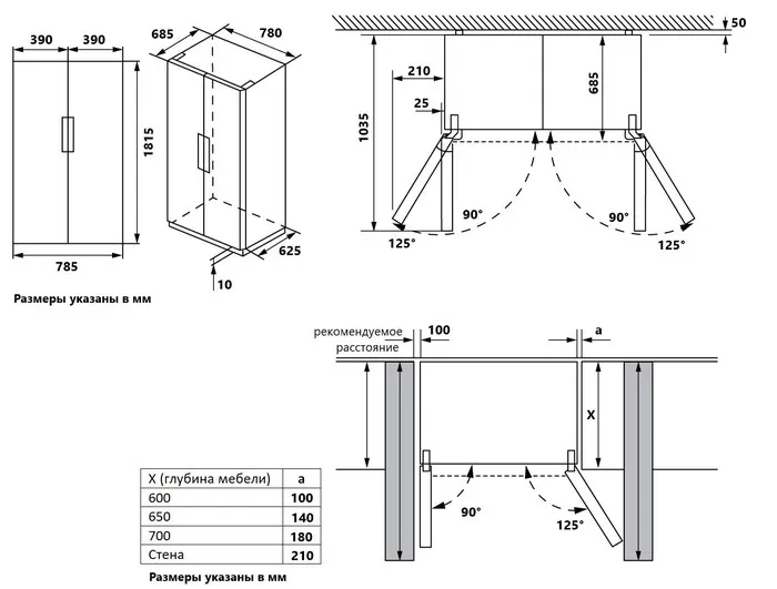 Схема встраивания