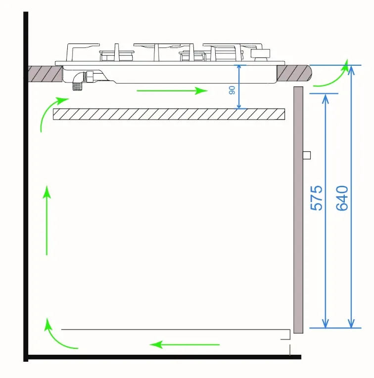 Схема встраивания