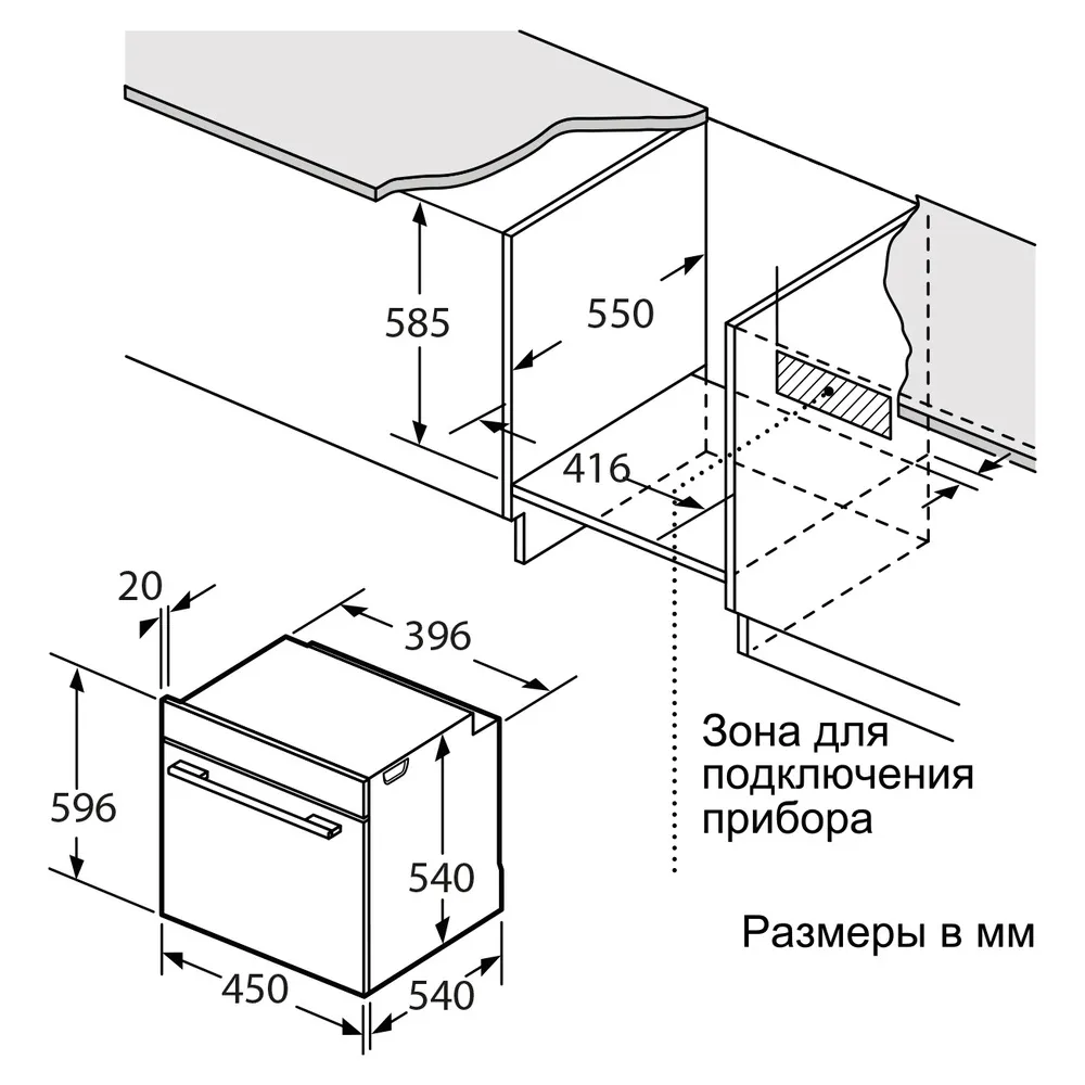 Схема встраивания