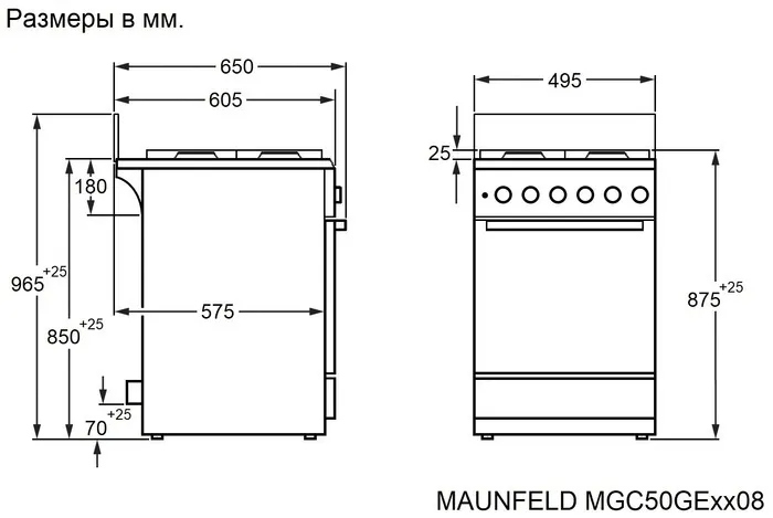 Схема встраивания
