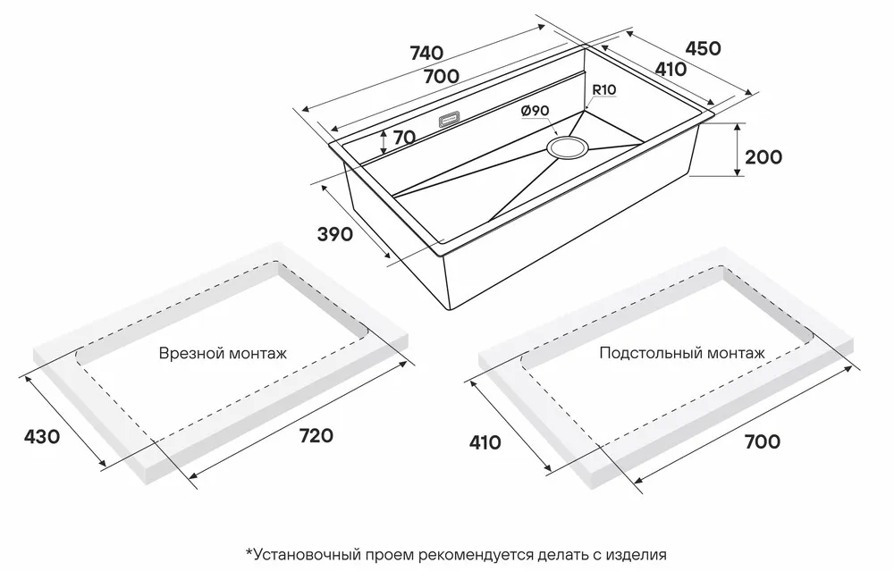 Схема встраивания