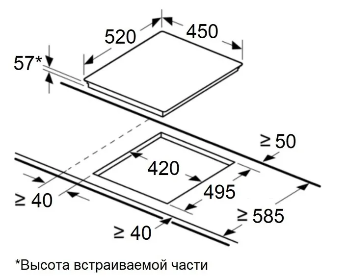 Схема встраивания