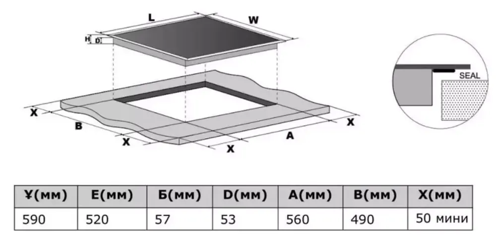 Схема встраивания