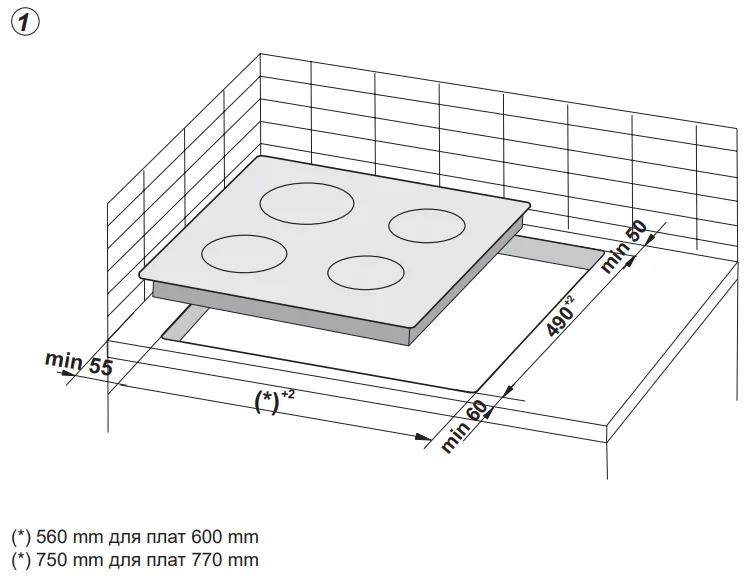 Схема встраивания