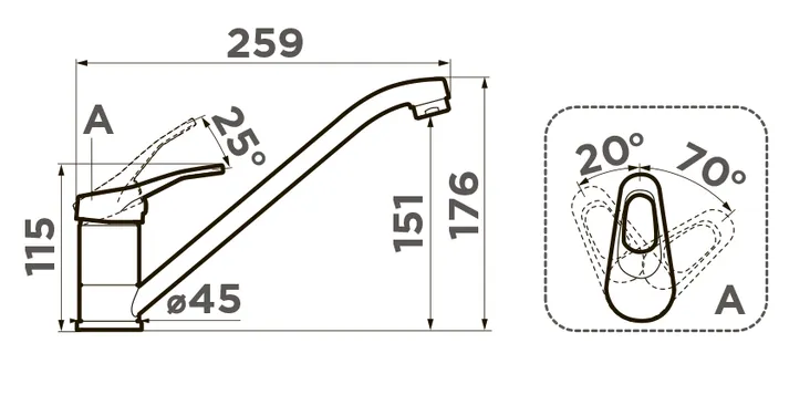 Схема встраивания