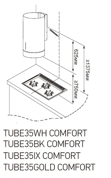 Схема встраивания