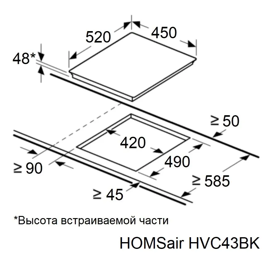 Схема встраивания
