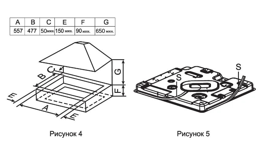 Схема встраивания