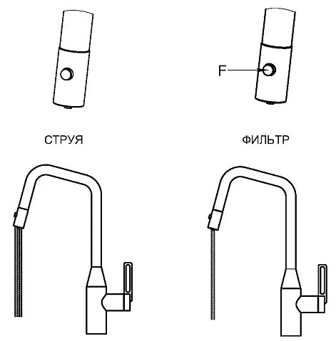 Детальное фото товара: GRANULA 8171 смеситель, гранит, черный