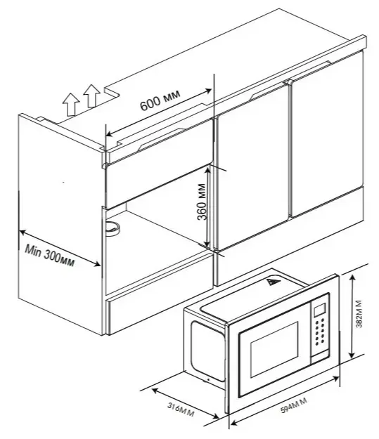 Схема встраивания