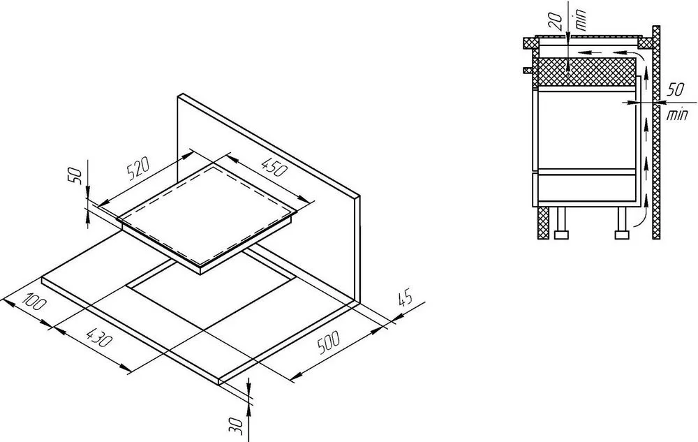 Схема встраивания