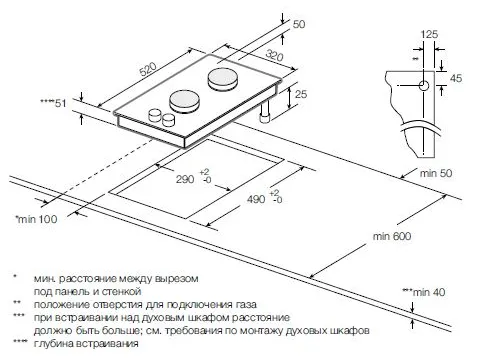 Схема встраивания