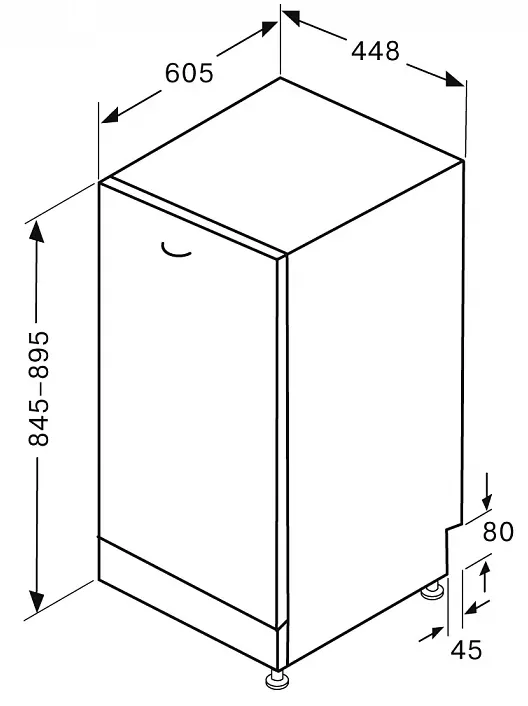 Схема встраивания