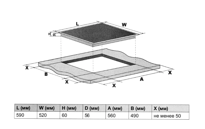 Схема встраивания