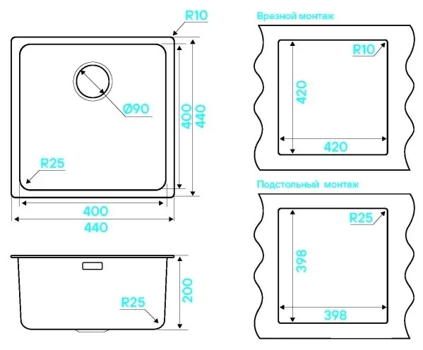 Схема встраивания