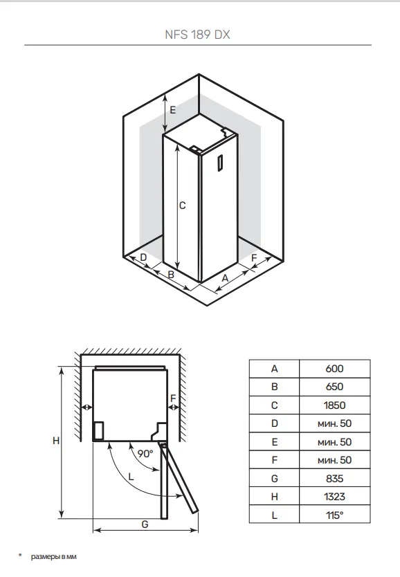 Схема встраивания