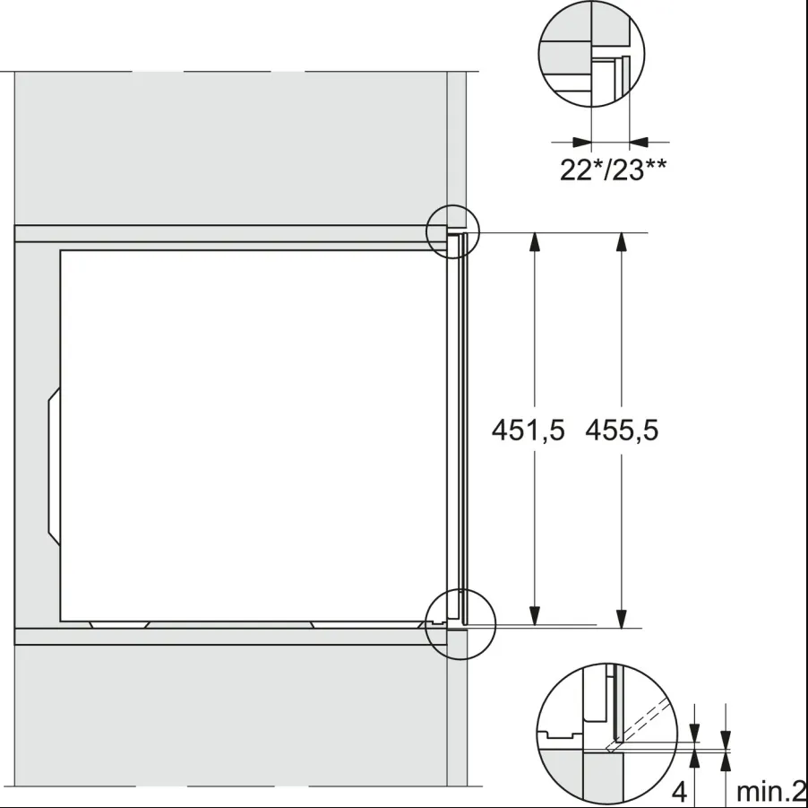 Схема встраивания