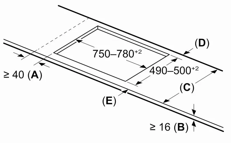Детальное фото товара: NEFF T68YYV4C0 индукционная поверхность