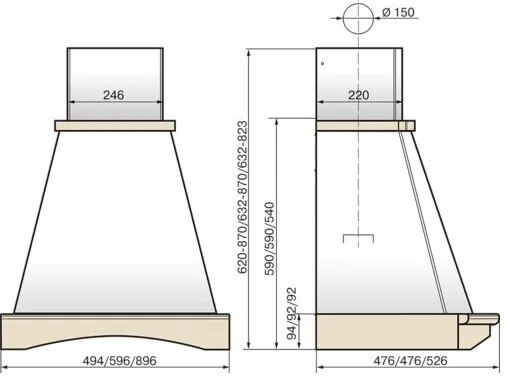 Схема встраивания