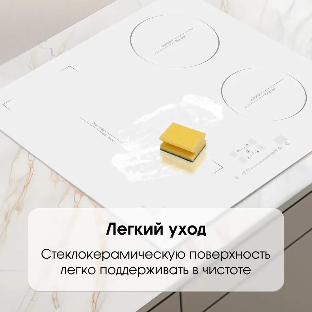 Детальное фото товара: Zigmund & Shtain CI 46.6 W индукционная поверхность