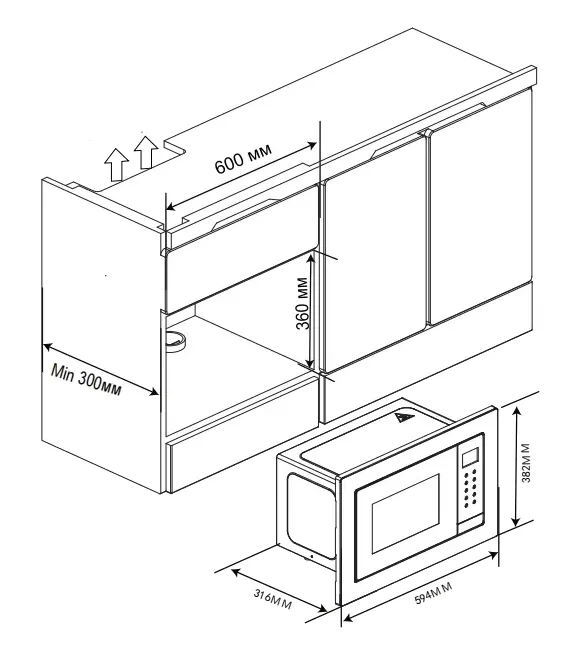 Схема встраивания