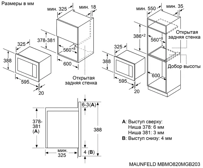 Схема встраивания