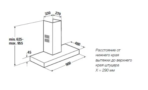 Схема встраивания