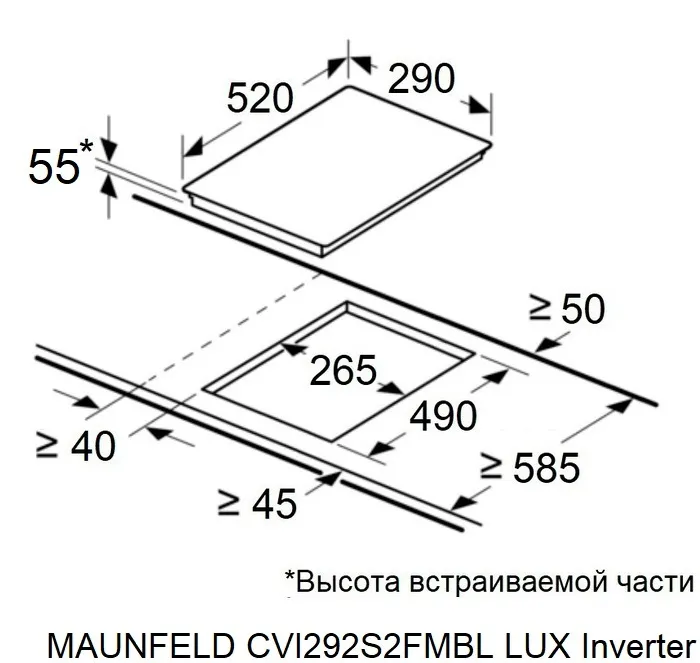 Схема встраивания