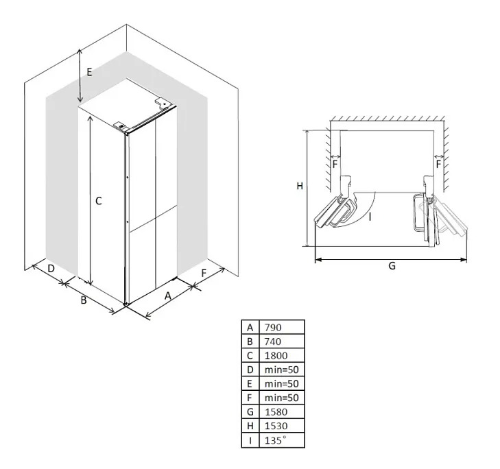 Схема встраивания