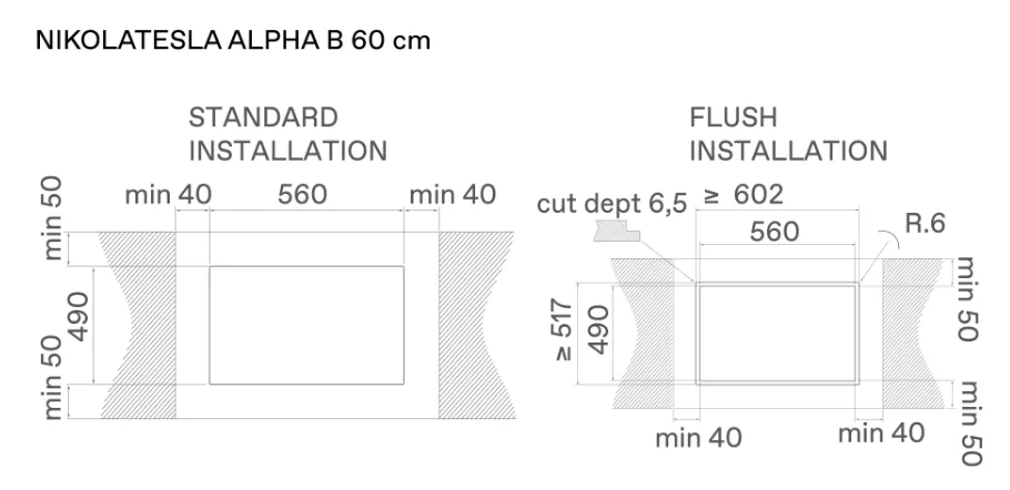 Схема встраивания
