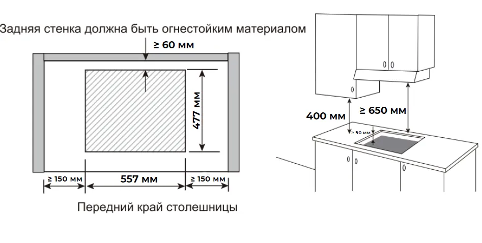 Схема встраивания