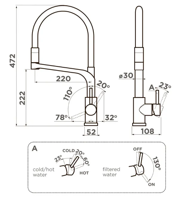 Схема встраивания