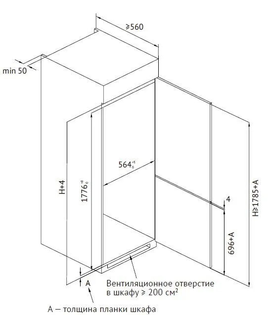 Схема встраивания